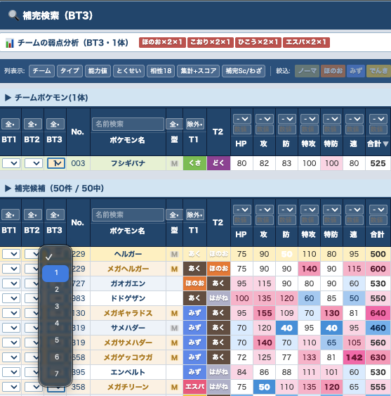 補完検索ウィンドウ：チームポケモンと補完候補